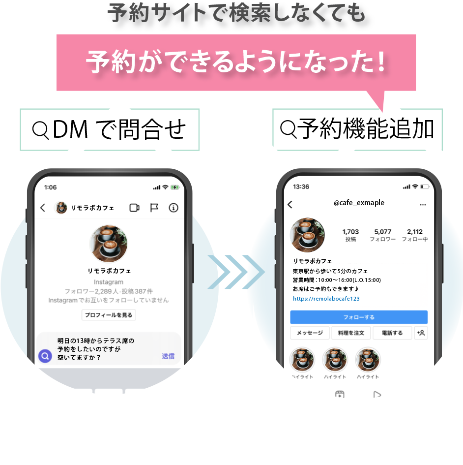 予約サイトで検索しなくても予約ができるようになった！